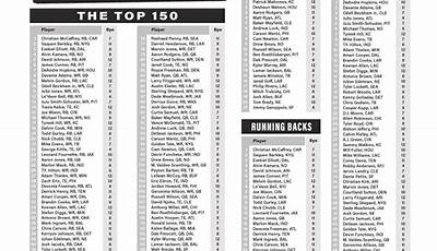 Fantasy Football Rankings Ppr Printable