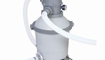 Flowclear Sand Filter Pump Manual