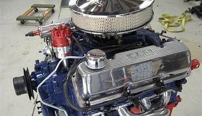 Ford 351C Crate Engine