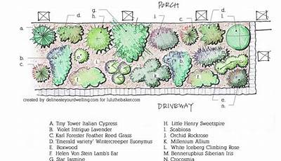 Front Yard Landscape Plans With Plant Names