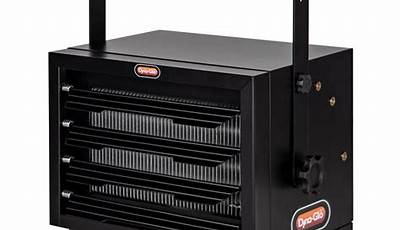 Garage Heaters Canada