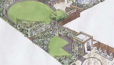 Garden Design Ideas For L Shaped Garden