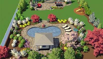 Garden Design Software Online