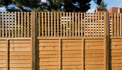 Garden Fence Height Regulations