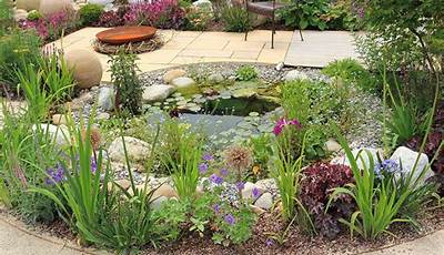 Garden Pond Designs Uk