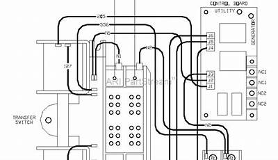 Generac Gts Transfer Switch Manual