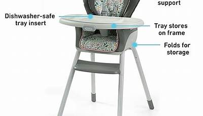 Graco Table To Table High Chair Manual