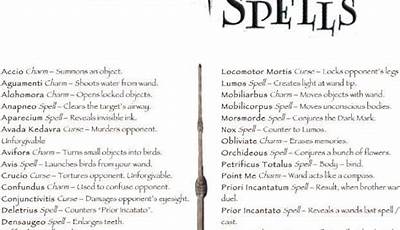 Harry Potter Spells Printable