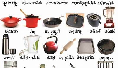 Home Kitchen Items List