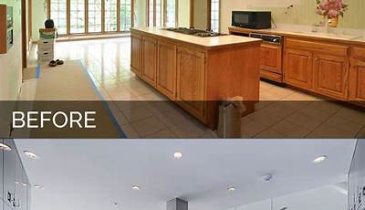 Home Renovation Examples