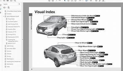 Honda Hr-V 2023 Manual