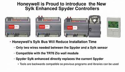 Honeywell Spyder Sylk Enhanced Manual