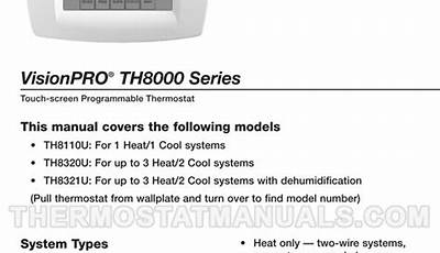 Honeywell Th8320U1008 User Manual Pdf