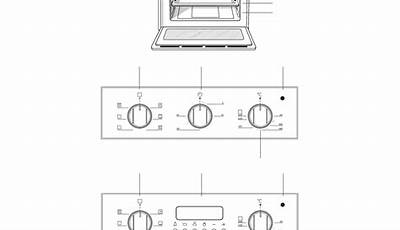 Hotpoint Oven Manual