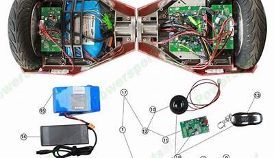 Hover-1 Wiring Diagram