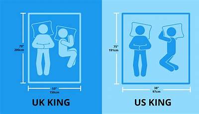 How Long Is A King Size Bed Uk