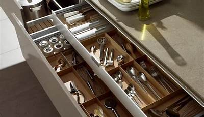 How To Design Kitchen Cabinets And Drawers