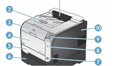 Hp Laserjet Pro 400 Manual