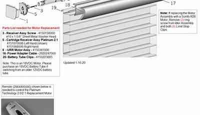 Hunter Douglas Blinds Manual