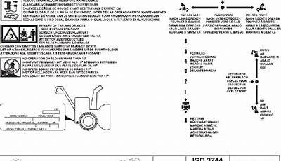 Husqvarna St224 Repair Manual