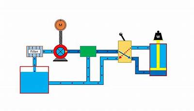 Hydraulic Circuit Diagram Software