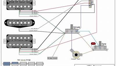 Ibanez Gio Wiring Schematic