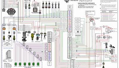 International Truck Wiring Diagram Schematic