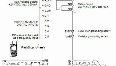 Irc5 M2004 Circuit Diagram