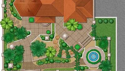Is There An App To Help Me Design My Garden