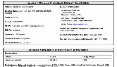 Isopropyl Alcohol Msds