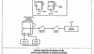 Jake Brake Switch Wiring Diagram