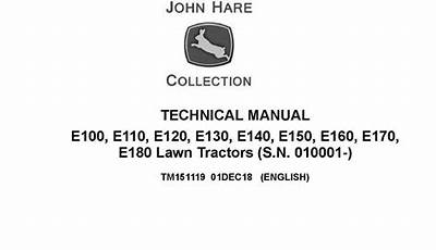John Deere E100 Manual