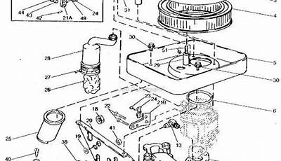 John Deere E130 Parts Manual Pdf