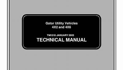 John Deere Gator User Manual