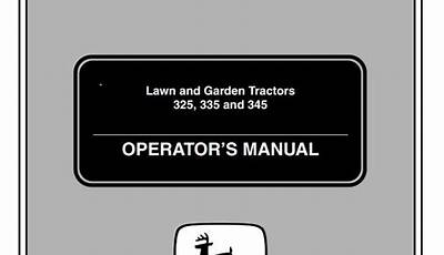 John Deere Operators Manual Online