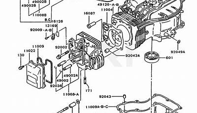 Kawasaki Fc420V Parts Diagram
