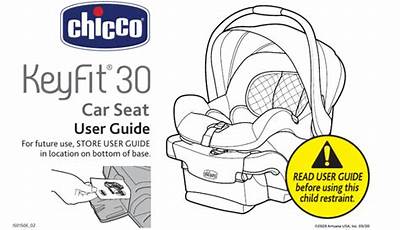 Keyfit 30 Car Seat Manual