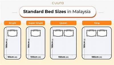 King Mattress Size Malaysia