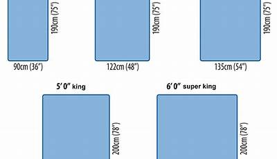King Size Bed Dimensions In Meters