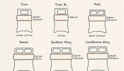 King Size Bedspread Dimensions