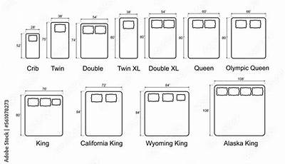 King Size Dimensions In Meters