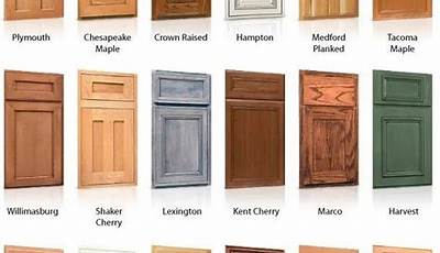 Kitchen Cabinet Door Styles 2022