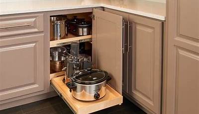Kitchen Corner Cabinet Solutions