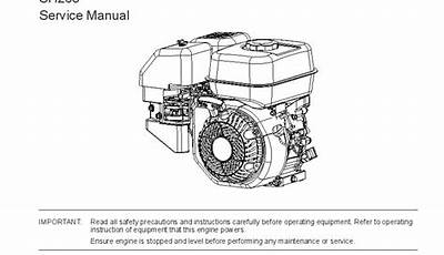 Kohler Engine Manual