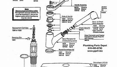 Kohler K-15160 Parts Diagram