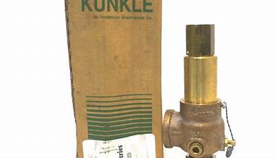 Kunkle Relief Valve Manual