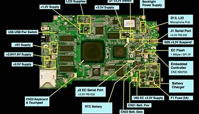 Laptop Circuit Diagram Tutorial