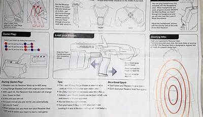 Laser X Instruction Manual