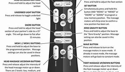 Leggett And Platt Remote Control Manual