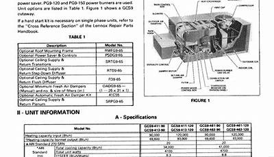 Lennox Split Air Conditioner Manual